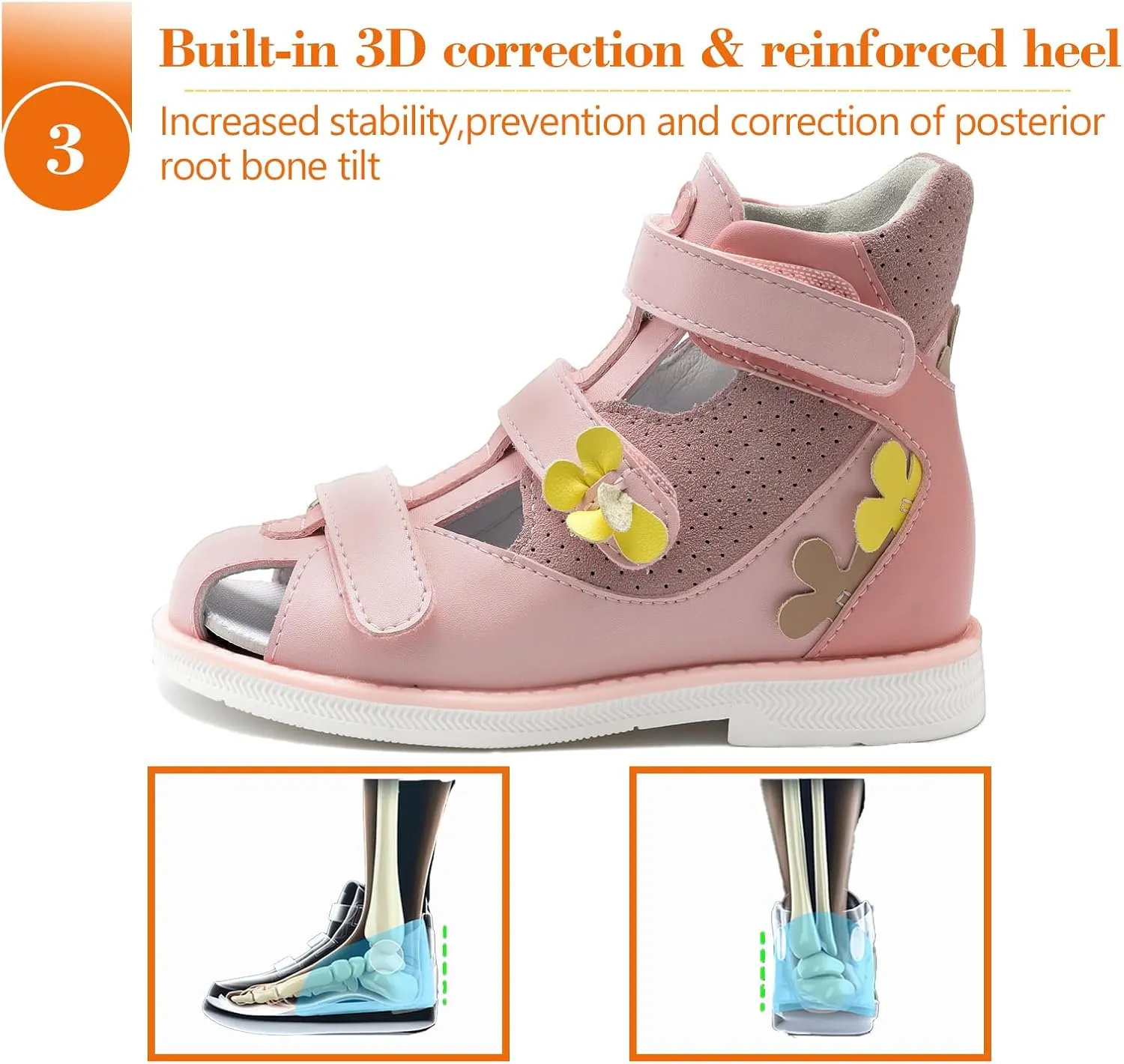 Orthopedic Sandals for Kids with Arch and Ankle Support, Toddlers High Back Closed-toe Shoes