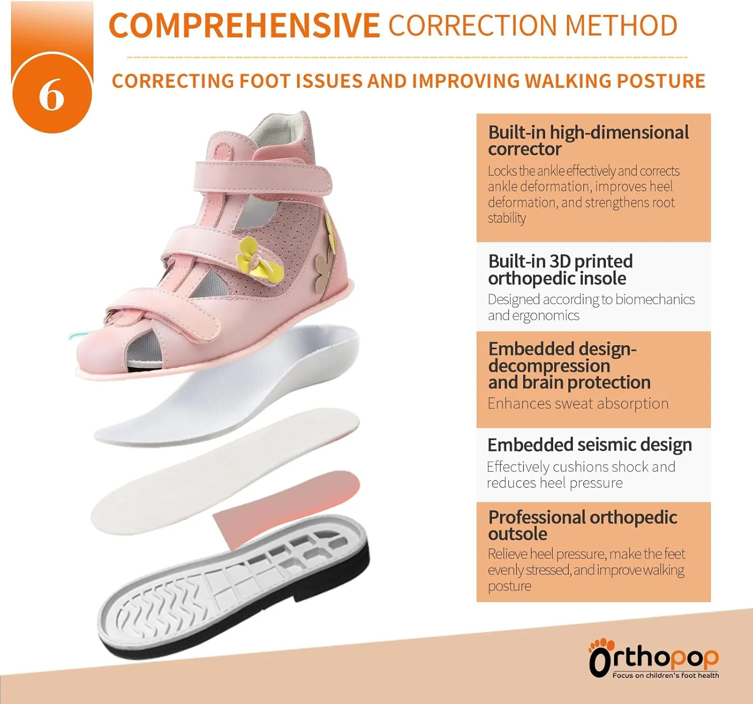 Orthopedic Sandals for Kids with Arch and Ankle Support, Toddlers High Back Closed-toe Shoes