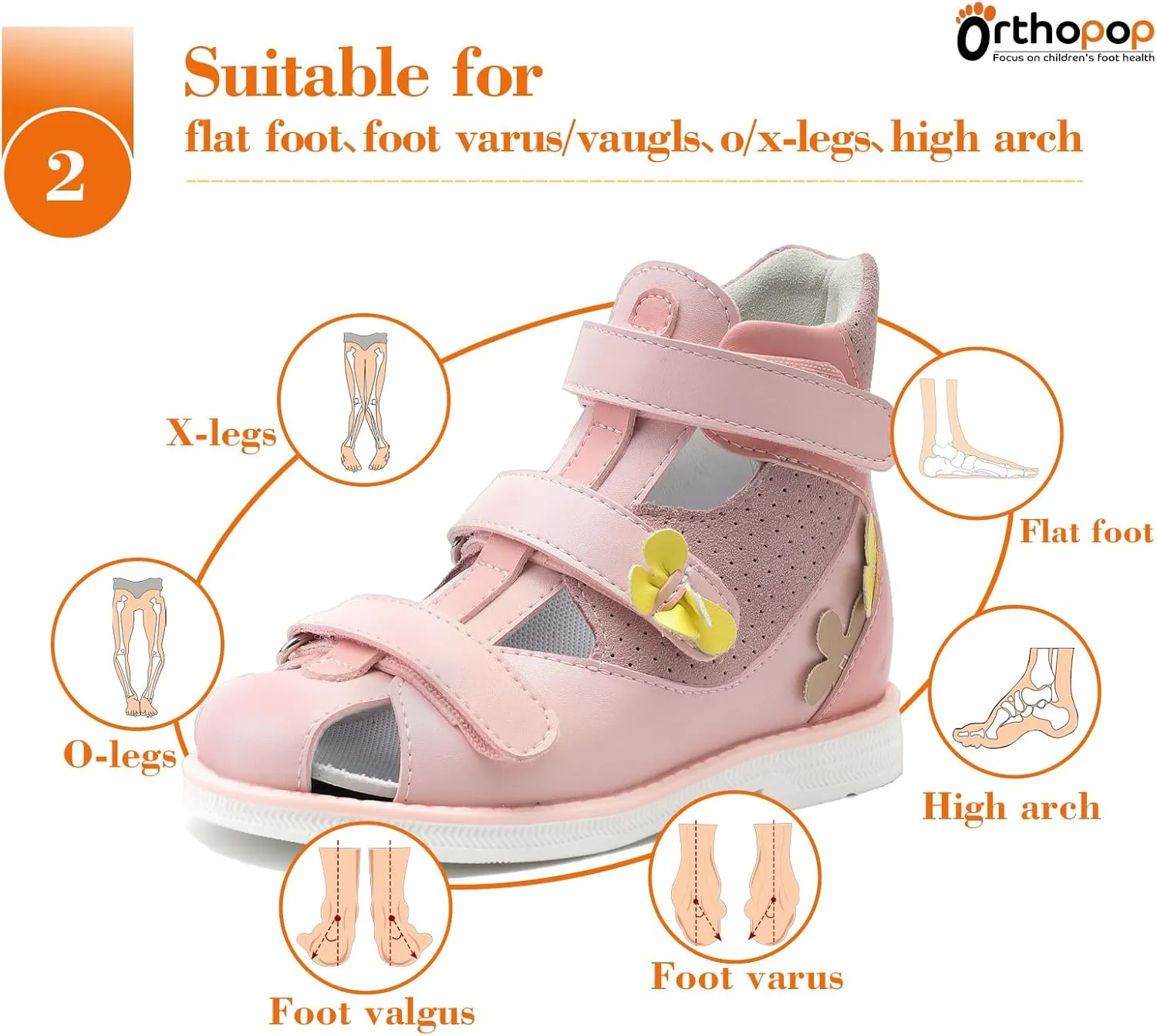 Orthopedic Sandals for Kids with Arch and Ankle Support, Toddlers High Back Closed-toe Shoes
